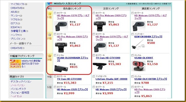 Webカメラ「Logicool® HD Pro Webcam C920」を購入しました | ふーたらのページ